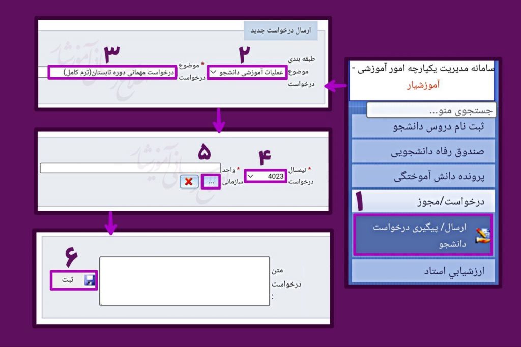 درخواست مهمانی دوره تابستان