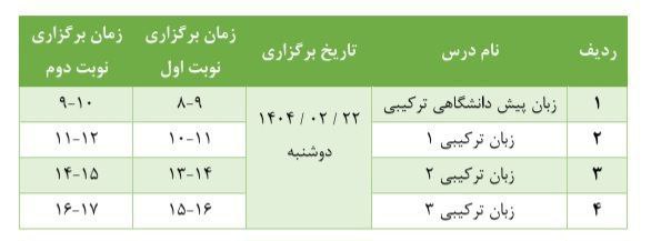 آزمون زبان میان ترم پیش دانشگاهی و ترکیبی 1403