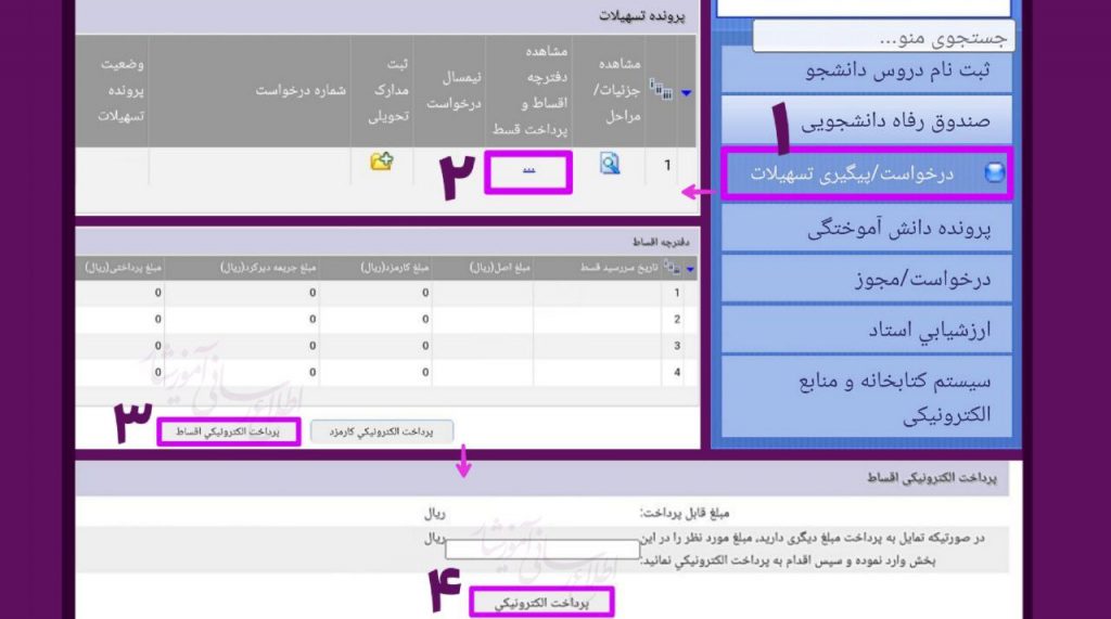 نحوه پرداخت وام صندوق رفاه دانشگاه آزاد