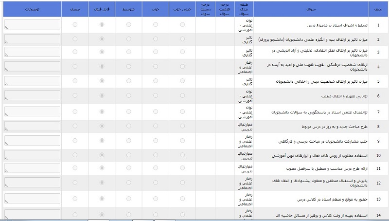 سوالات ارزشیابی اساتید در آموزشیار 1404