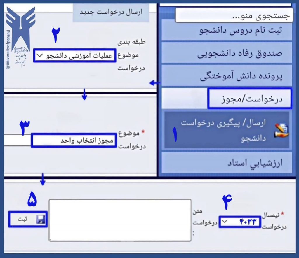 آموزش تصویری نحوه ثبت مجوز ترم تابستانی 4033