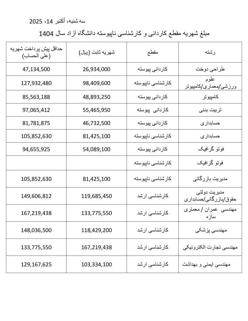 شهریه ثابت و حداقل پرداخت شهریه در دانشگاه آزاد 1404